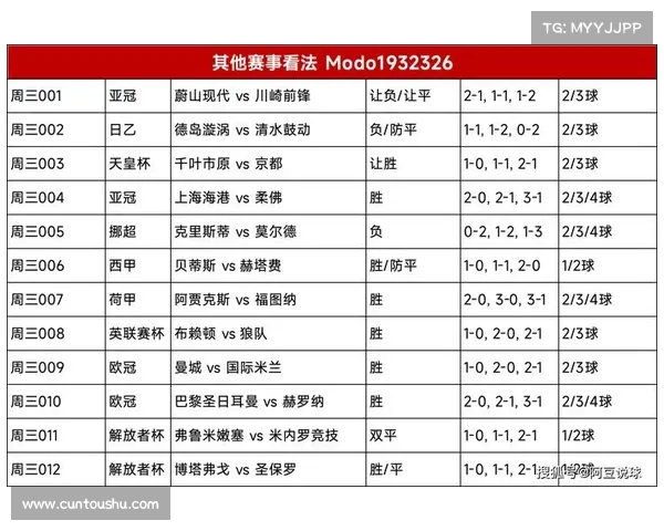 竞彩足球实时赛事,竞彩足球实时赛事比分 竞彩足球实时赛事,竞彩足球实时赛事比分