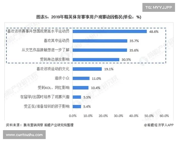 赛事级别 以赛事级别为核心探讨全球体育竞赛层次演变与发展趋势 赛事级别 以赛事级别为核心探讨全球体育竞赛层次演变与发展趋势