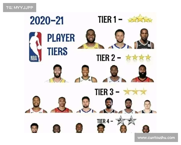 2020nba赛事排名—2020-2021nba赛事